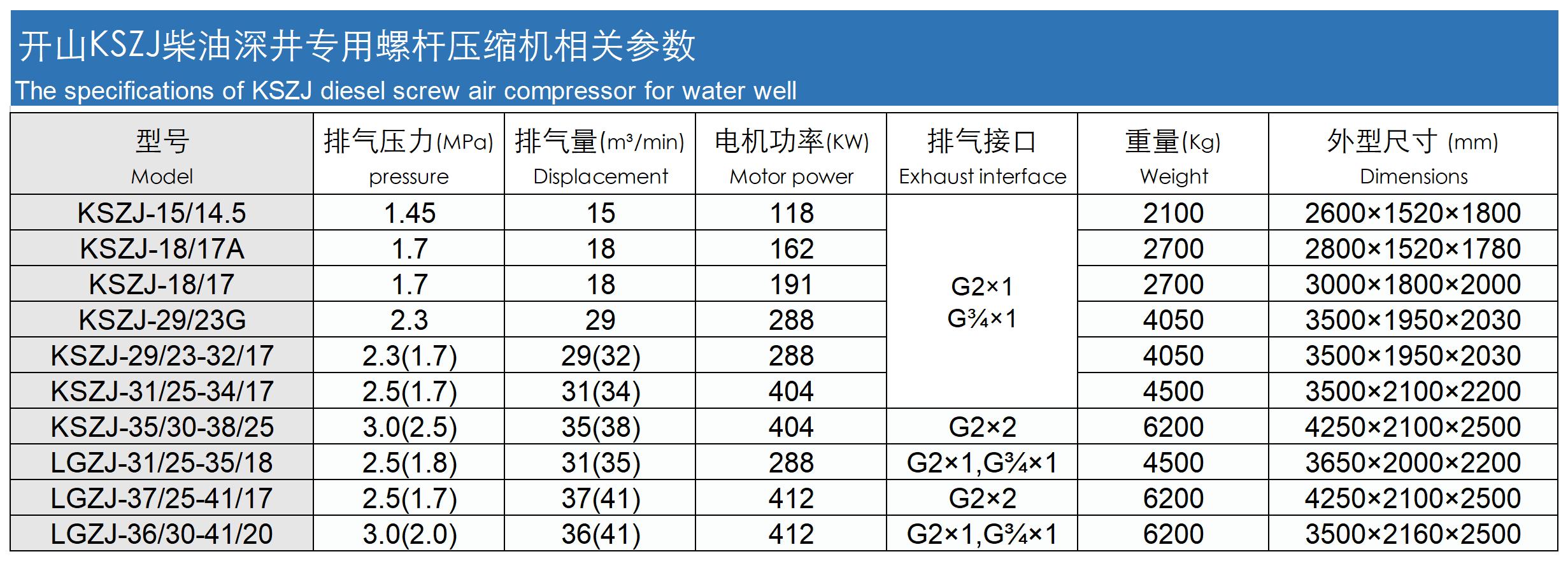 specifications of KSZJ.jpg