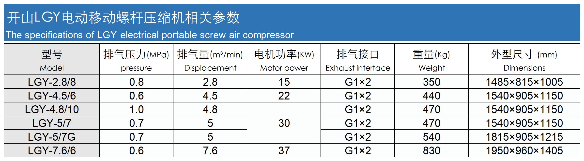 specifications of LGY.jpg