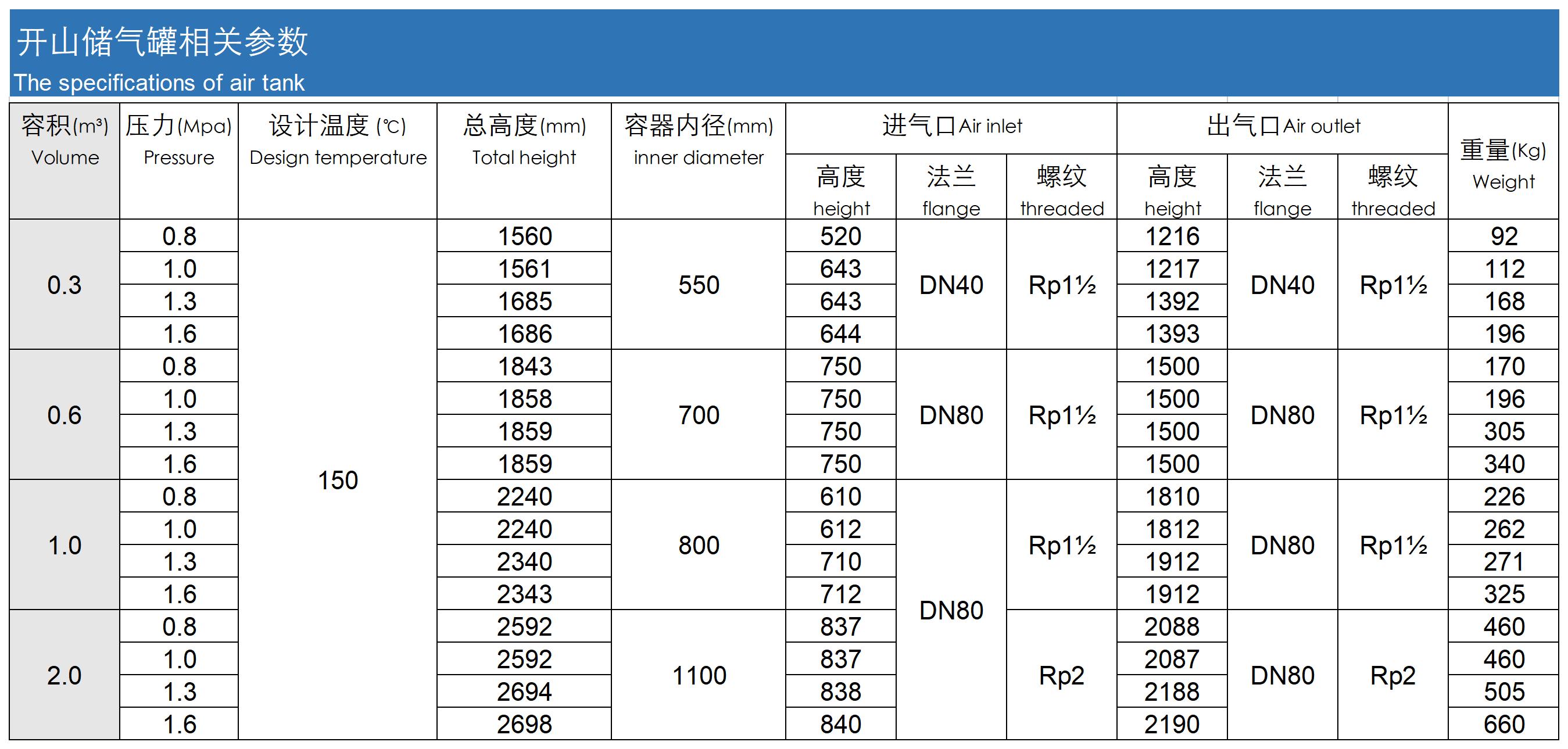 specifications of air tank.jpg