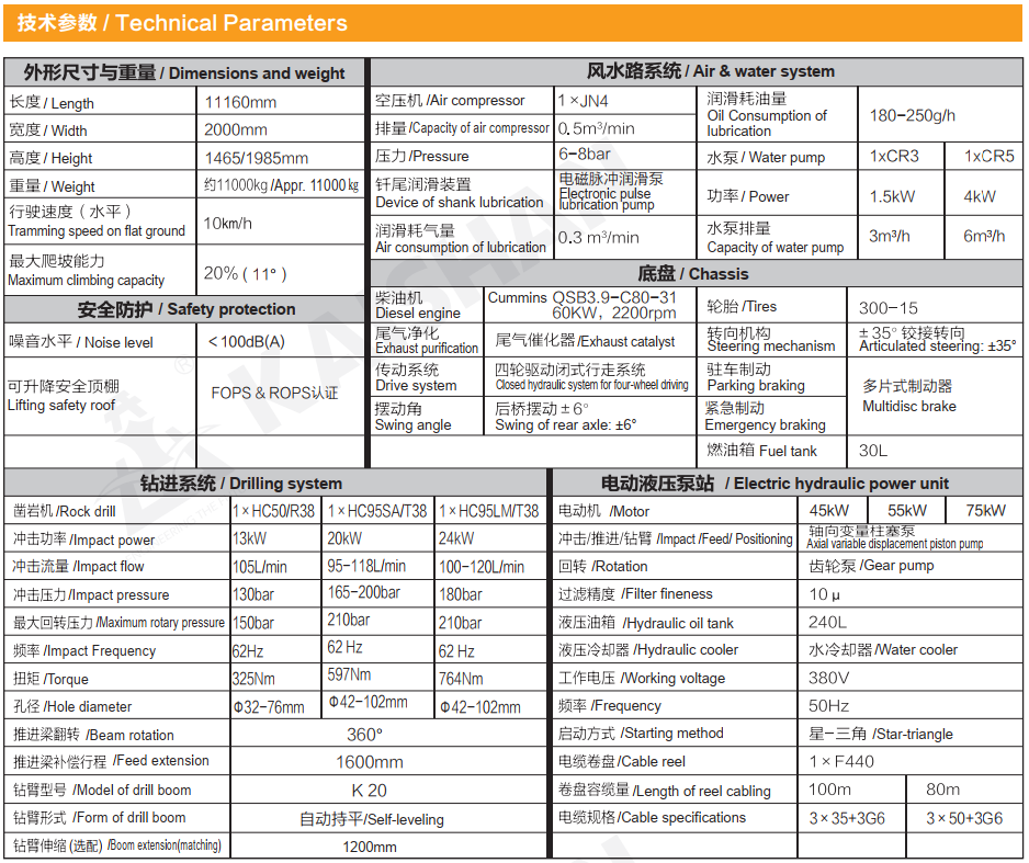 Technical Parameters of kj212.png