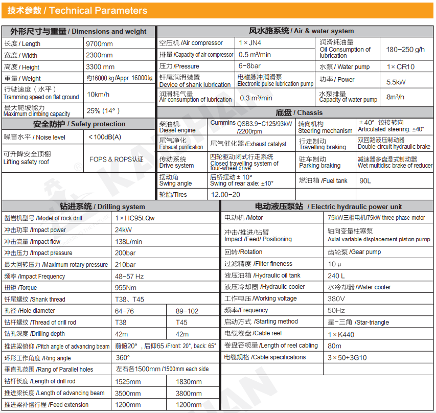 Technical Parameters of ks311.png