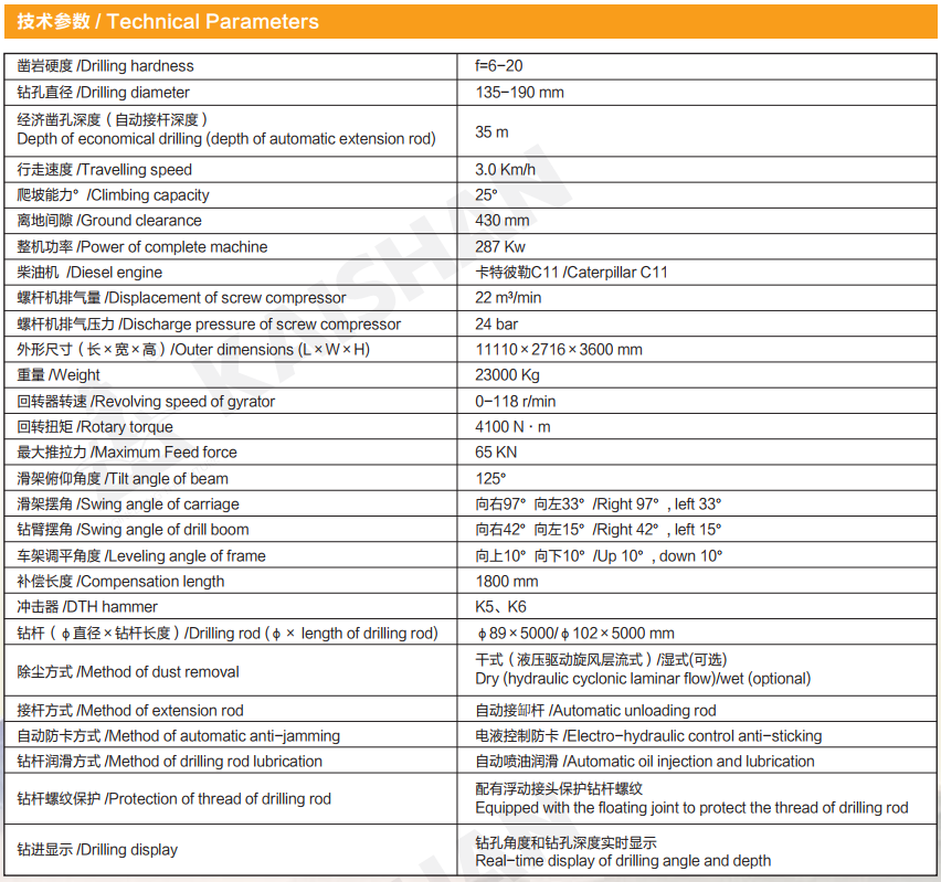 Technical Parameters of kt20.jpg