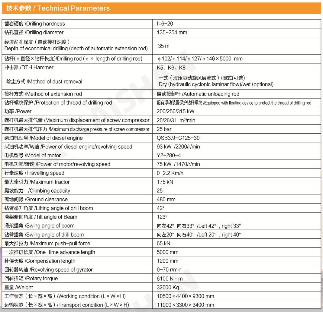 Technical Parameters of kt20s.png