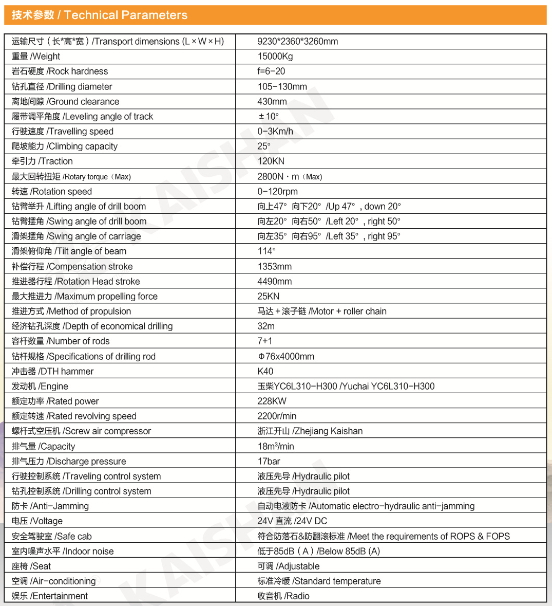 Technical Parameters of zt10.png